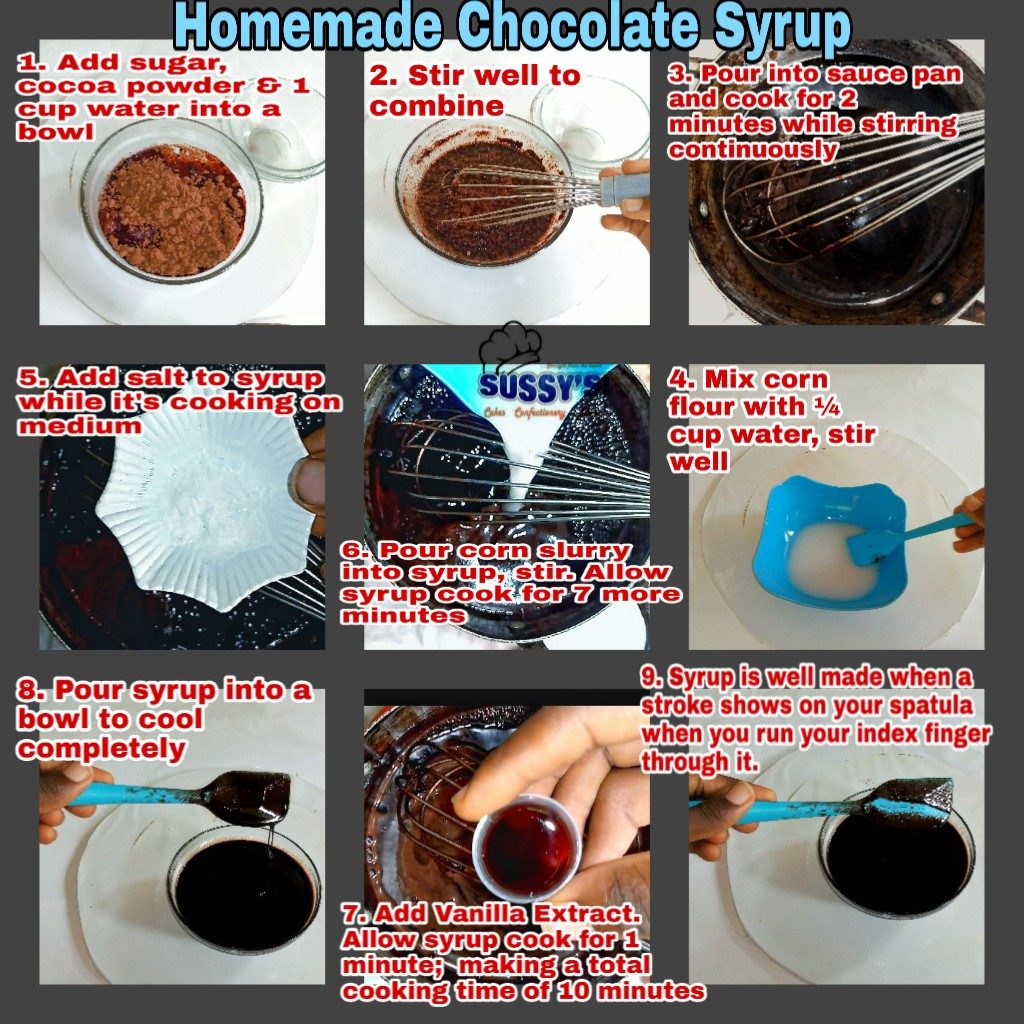 How to make Homemade Chocolate Syrup